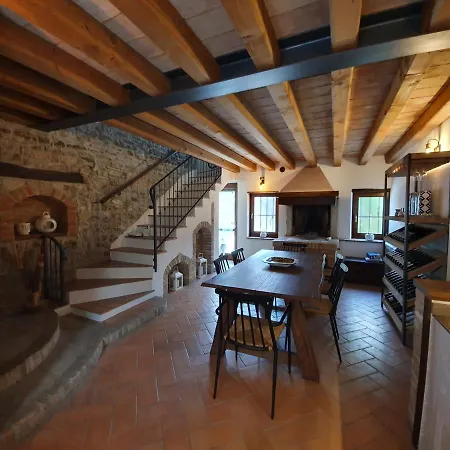 Casa vacanze Millefiori Suite&room *